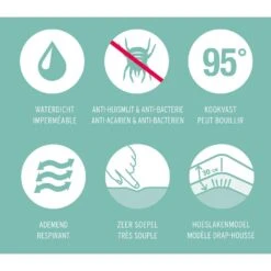 Mistral Home Matrasbeschermer Waterdicht -100% Katoen - 160x200x30 Cm 7 Mistral Home Matrasbeschermer Waterdicht -100% Katoen - 160x200x30 Cm -Slaap Zone 1113269948 0102